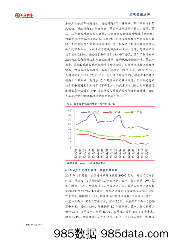 2017年3月宏观数据点评：投资托底经济稳中趋升 市场向上前景不变_上海证券插图4