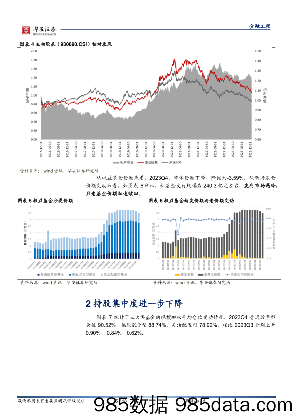 权益基金2023年四季报解析：权益基金分散持股趋势延续，主动加仓电子、医药-20240122-华安证券插图4