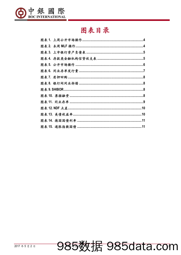 每周流动性观察：同业投资收缩叠加超储率低点，流动性维持偏紧_中银国际证券插图2