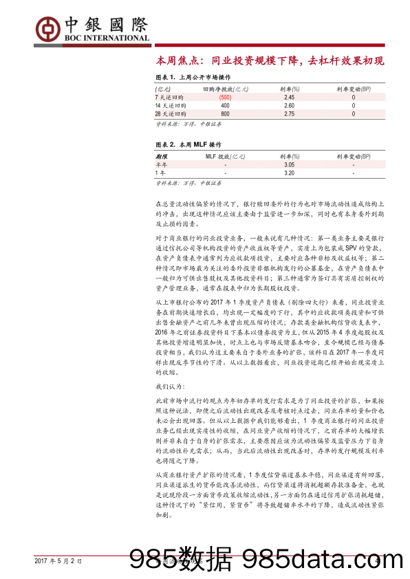 每周流动性观察：同业投资收缩叠加超储率低点，流动性维持偏紧_中银国际证券插图3