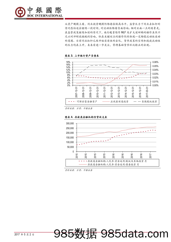 每周流动性观察：同业投资收缩叠加超储率低点，流动性维持偏紧_中银国际证券插图4