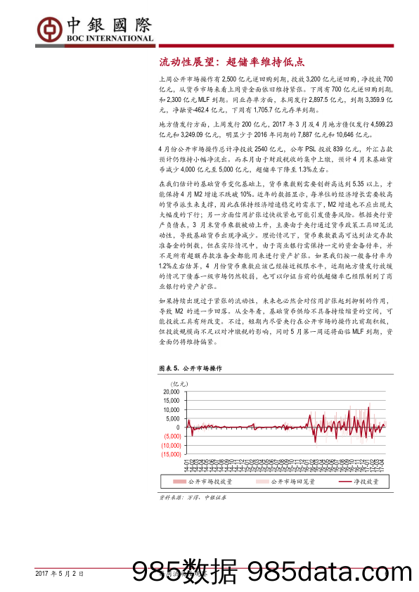 每周流动性观察：同业投资收缩叠加超储率低点，流动性维持偏紧_中银国际证券插图5