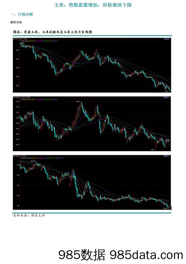 玉米：售粮意愿增加，价格继续下探-20240120-新湖期货