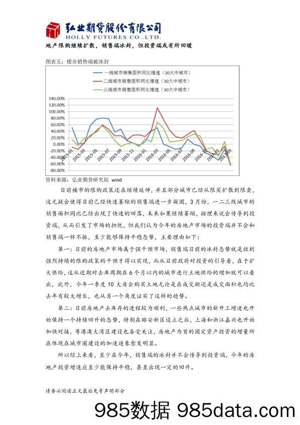 关注监管核心导向 料市场不会持续萎靡_弘业期货插图4