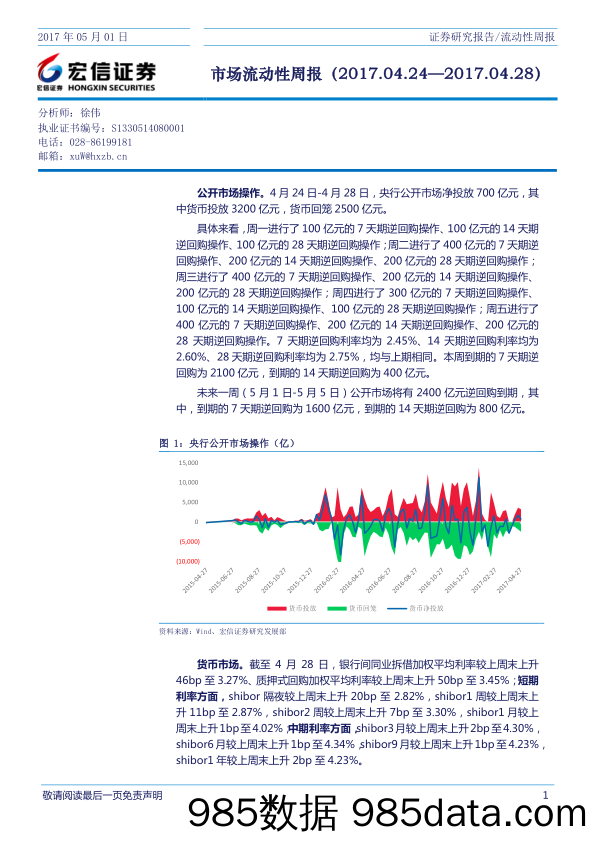 市场流动性周报_宏信证券