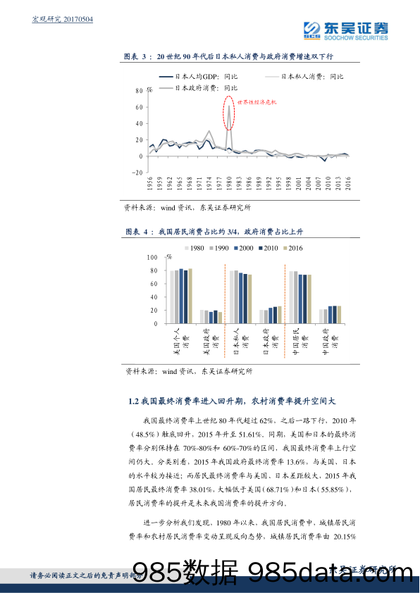 消费系列研究（一）：回升周期中的农村消费：潜力、热点与驱动力_东吴证券插图5