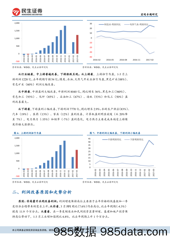 3月工业企业利润数据点评：工业盈利改善放缓_民生证券插图3