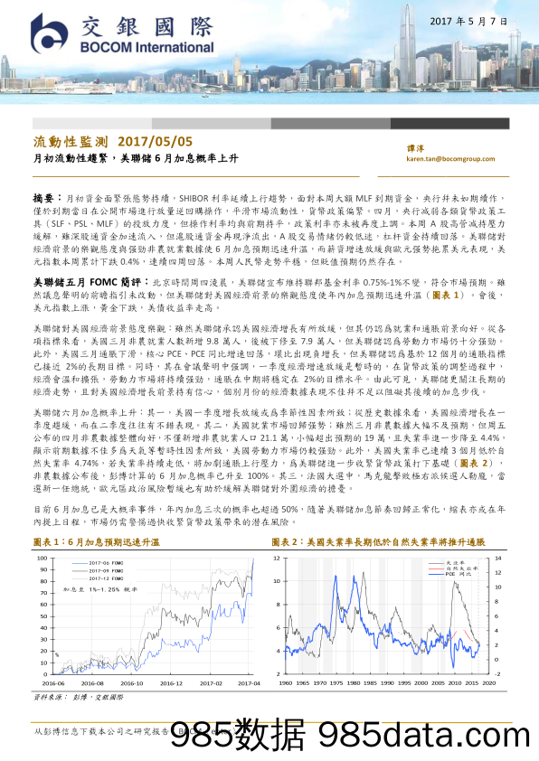 流动性监测：月初流动性赶紧，美联储6月加息概率上升_交银国际证券