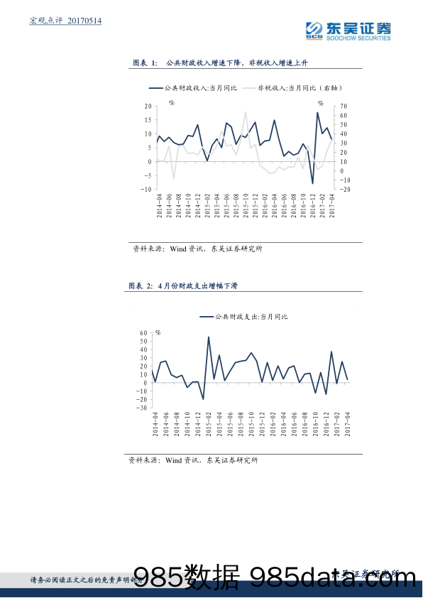 4月财政收支数据点评：财政收支增速双双回落_东吴证券插图1