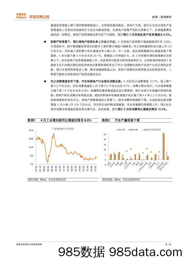 4月份经济数据点评：经济数据显露疲态，前高后低已现端倪_平安证券插图1