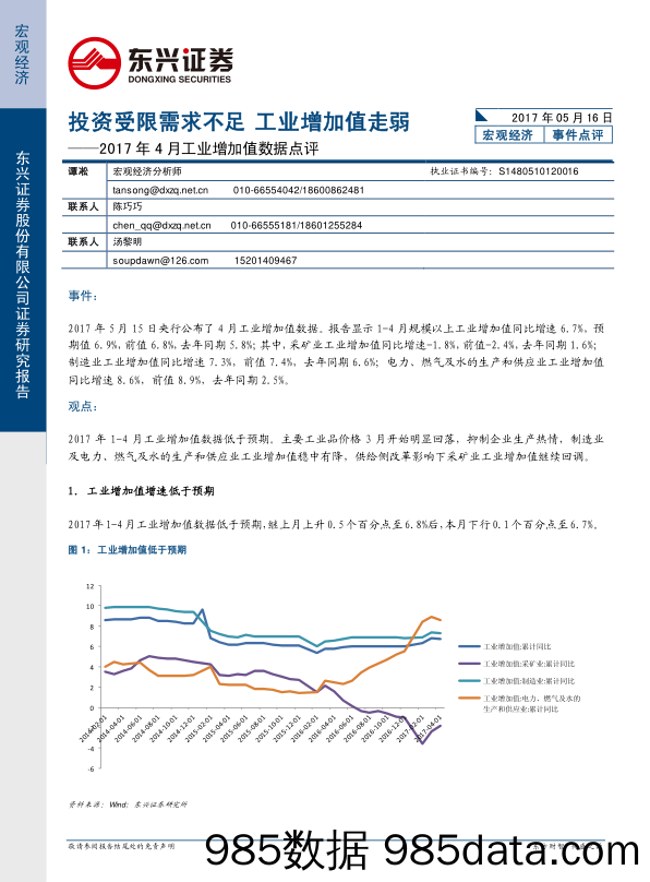 2017年4月工业增加值数据点评：投资受限需求不足 工业增加值走弱_东兴证券