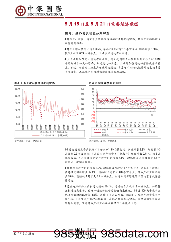 宏观经济周报：经济增长动能如期回落，美国内政危机冲击市场_中银国际证券插图3