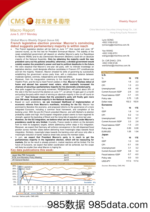 全球宏观经济每周观察（第84期）：法国国会选举前瞻：Macron上任后的表现令民众满意，有望赢得国会多数席位_招商证券(香港)
