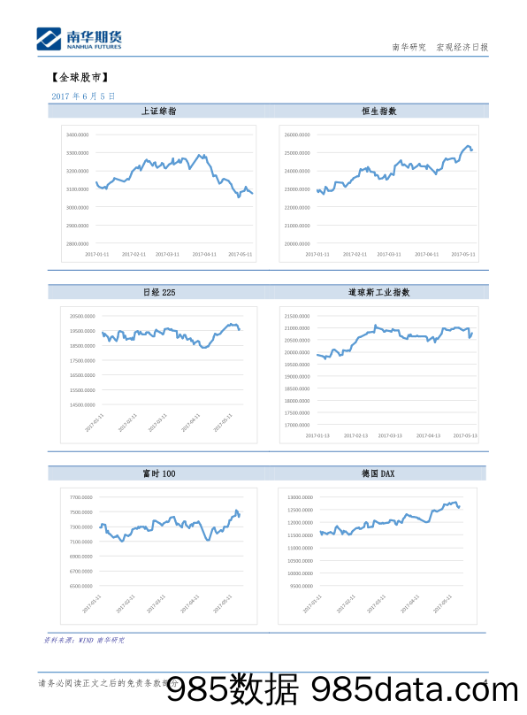 宏观经济日报_南华期货插图3