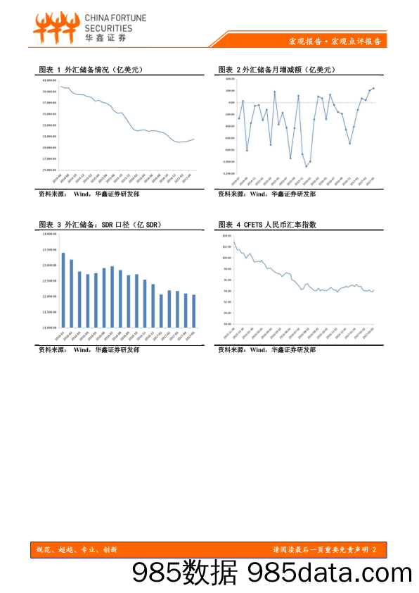 宏观点评报告：外储美元口径四连升，SDR口径三连降_华鑫证券插图1