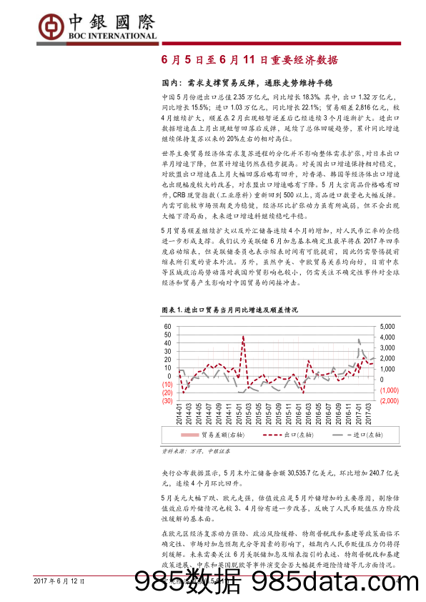 宏观经济周报：需求支撑贸易反弹，英国大选出人意料_中银国际证券插图3