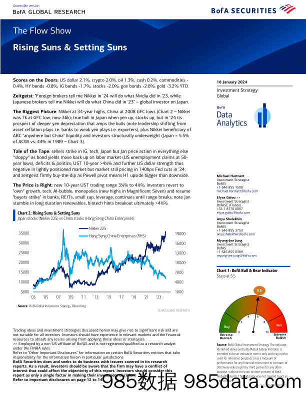 BofA - The Flow Show Rising Suns and Setting Suns-240119