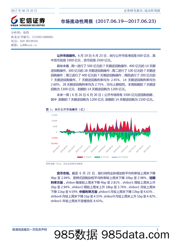 市场流动性周报_宏信证券