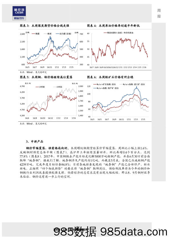 国内宏观周报：失真的发电煤耗高基数_莫尼塔投资插图2