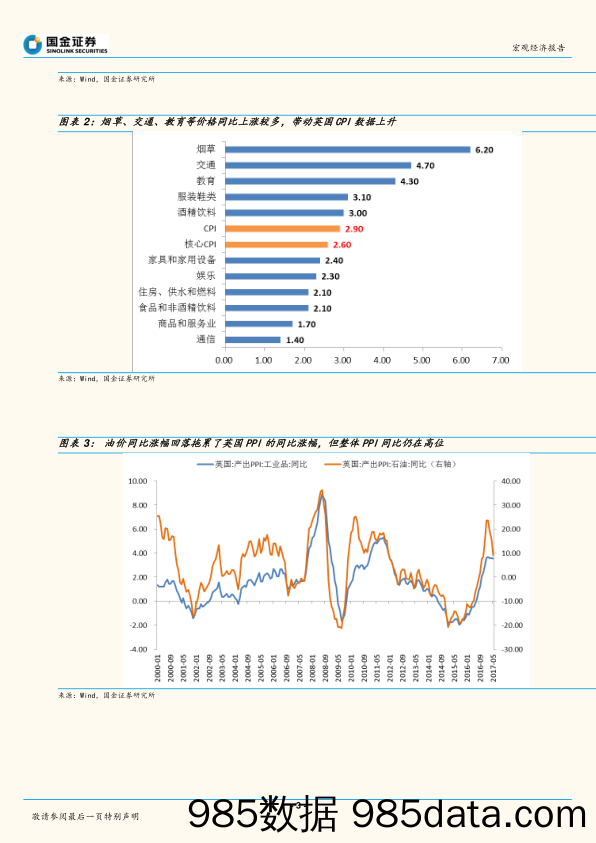 海外宏观周报：在通胀和脱欧之间纠结的英国央行会收紧货币吗？_国金证券插图2