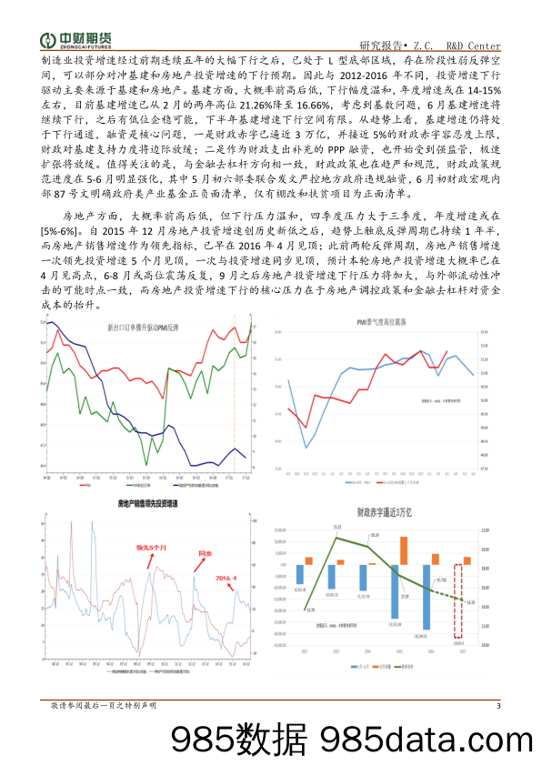 金融去杠杆渐进有序_中财期货插图2