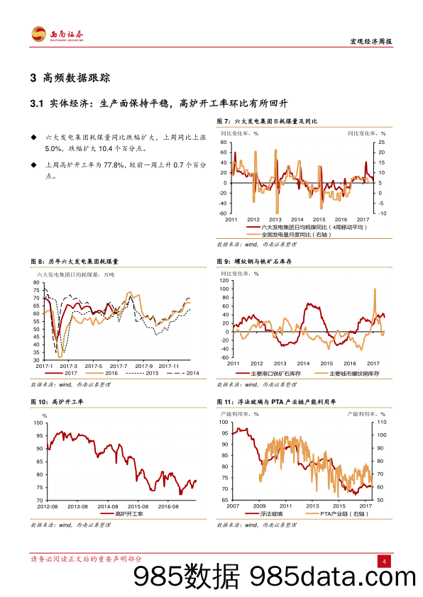 宏观经济周报：供给冲击推高价格，需求支撑依然缺位_西南证券插图5