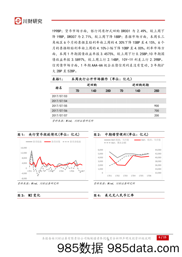 宏观周报：非农数据支持缩表 市场流动性保持平稳_川财证券插图5