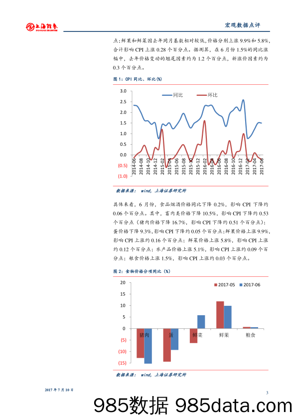 2017年6月物价数据点评：通缩通胀皆无 货币稳中偏紧延续_上海证券插图2