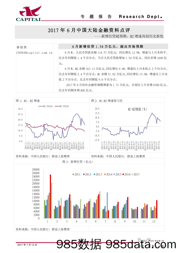 2017年6月中国大陆金融资料点评：新增信贷超预期，M2增速再创历史新低_群益证券