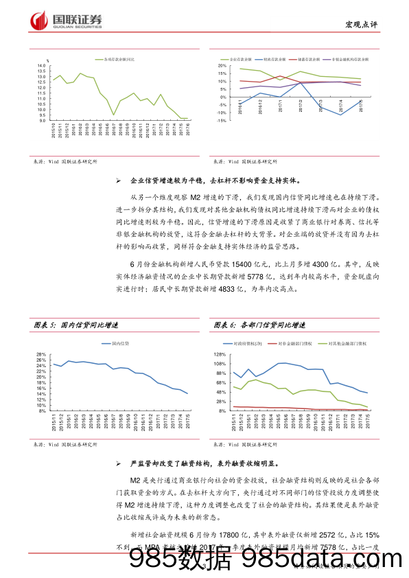 6月份货币金融数据点评：如何看待上半年M2增速持续下滑？_国联证券插图2