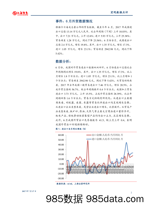 2017年6月外贸数据点评：外贸持续改善 经济稳中向好_上海证券插图1