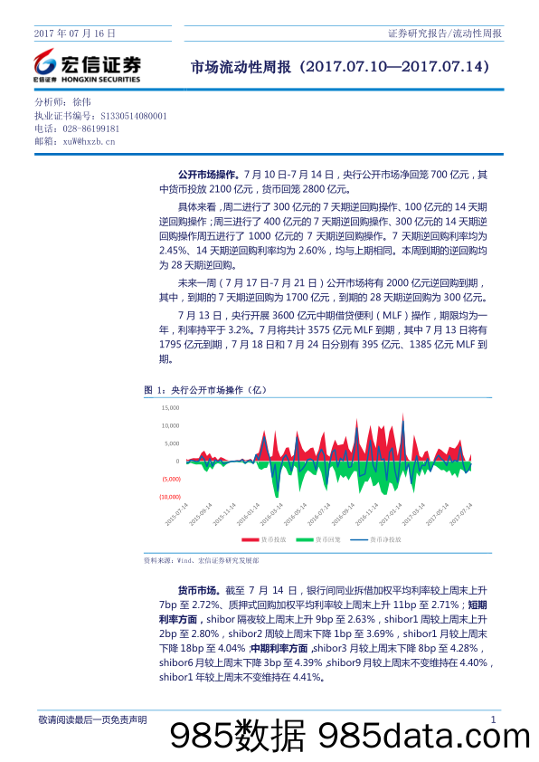 市场流动性周报_宏信证券