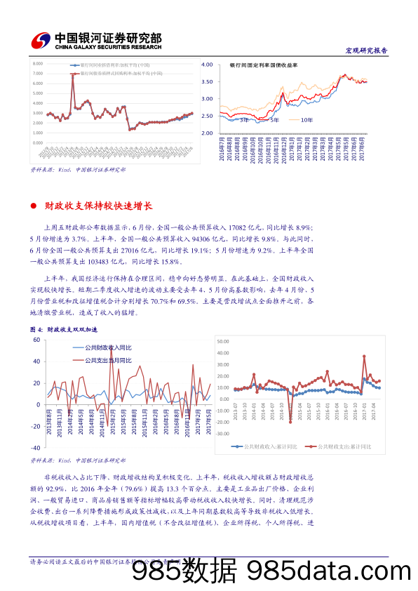 国内宏观经济周报：金融市场低迷，监管协调升级_中国银河证券插图5