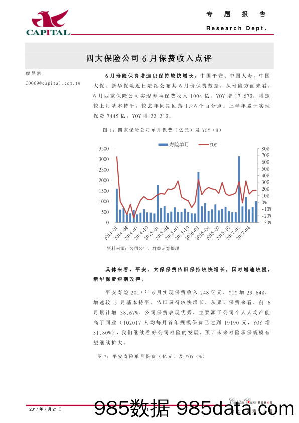 四大保险公司6月保费收入点评_群益证券(香港)