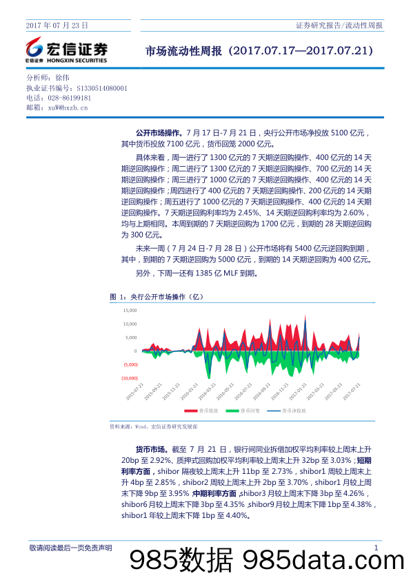 市场流动性周报_宏信证券