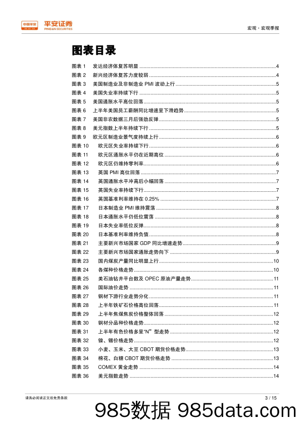 海外经济及大宗商品季报：美欧引领全球复苏，供给决定钢价走势_平安证券插图2