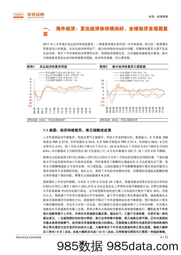 海外经济及大宗商品季报：美欧引领全球复苏，供给决定钢价走势_平安证券插图3