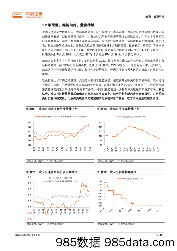 海外经济及大宗商品季报：美欧引领全球复苏，供给决定钢价走势_平安证券插图5