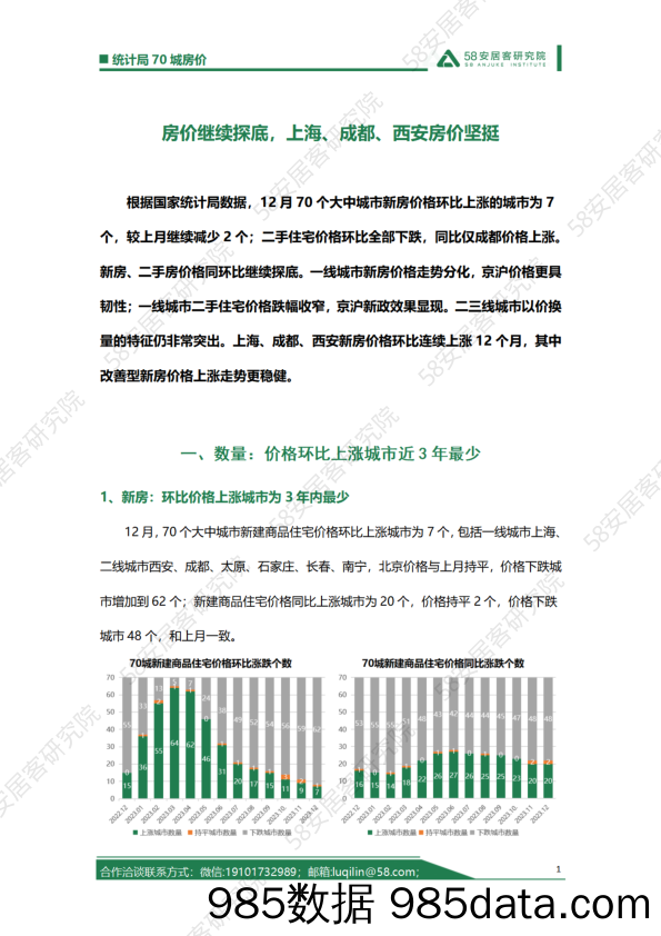 2023年12月统计局70城房价解读插图