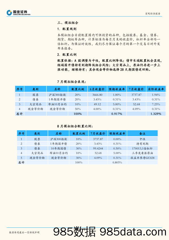 大类资产配置月报：市场或过于乐观，8月权益可能冲高回落_国金证券插图5