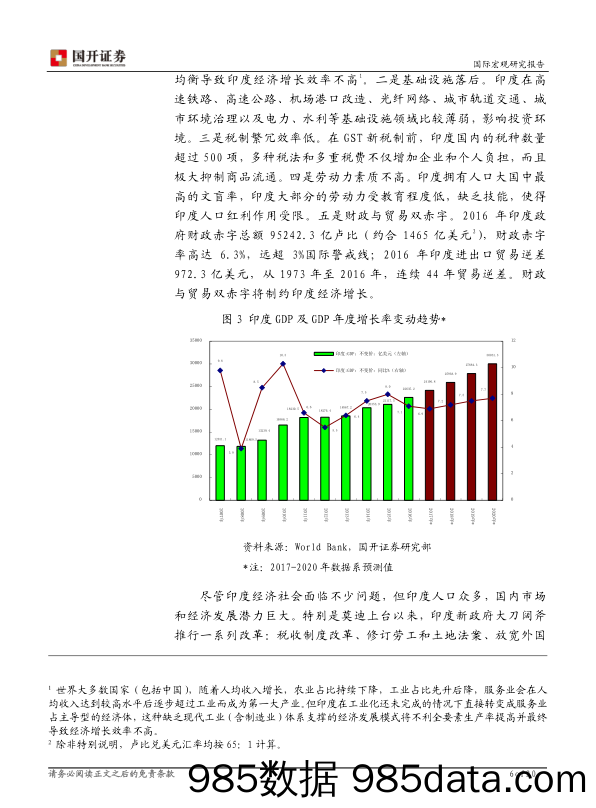 印度经济展望（上篇）_国开证券插图5