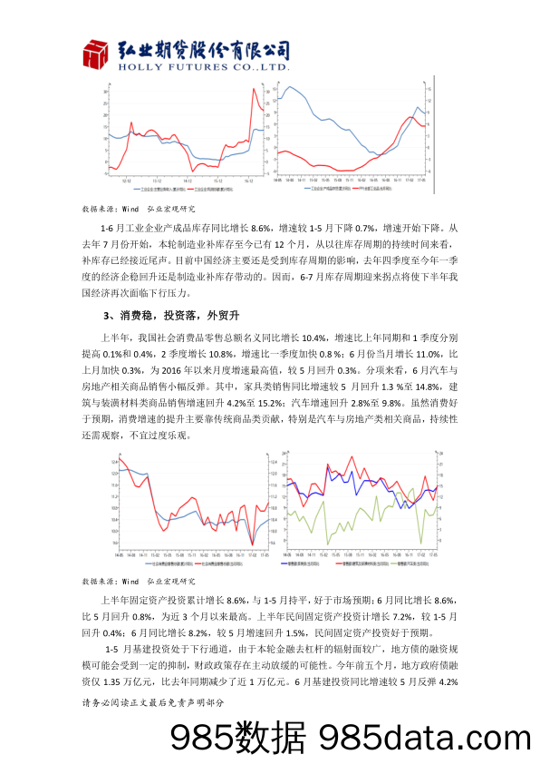 国内宏观半年报：宏观经济半年报和人民币汇率走势分析_弘业期货插图3