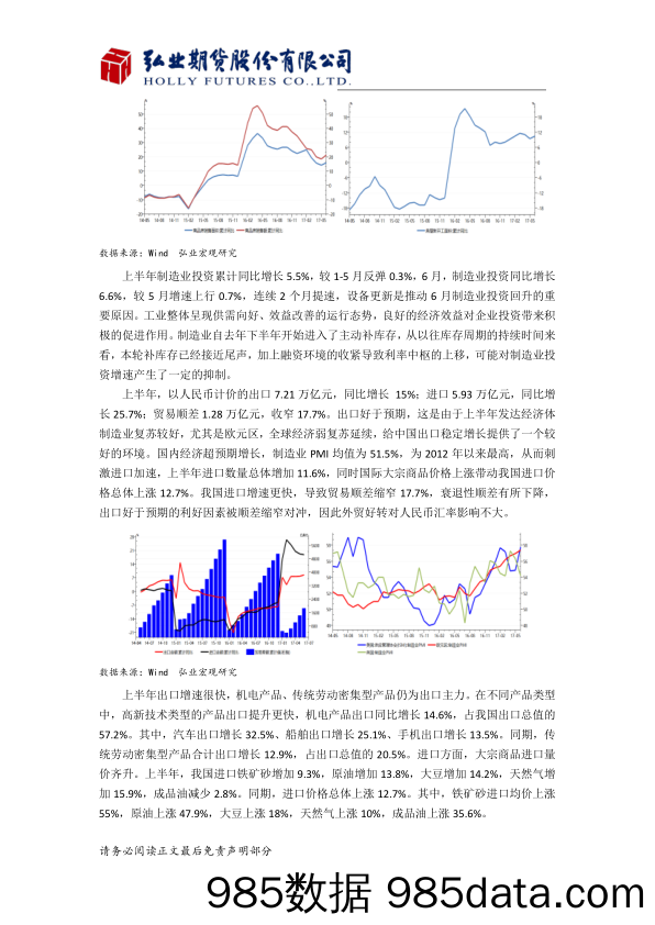 国内宏观半年报：宏观经济半年报和人民币汇率走势分析_弘业期货插图5