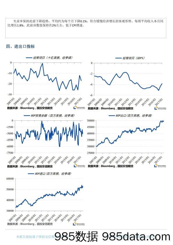 英国宏观经济数据扫描2017年7月报告_国投安信期货插图3