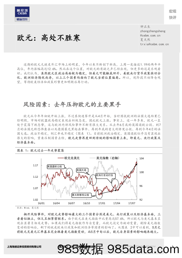 欧元：高处不胜寒_莫尼塔投资