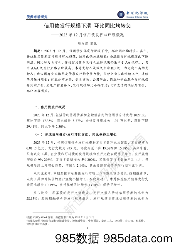 信用债发行规模下滑 环比同比均转负——2023年12月信用债发行与评级概况