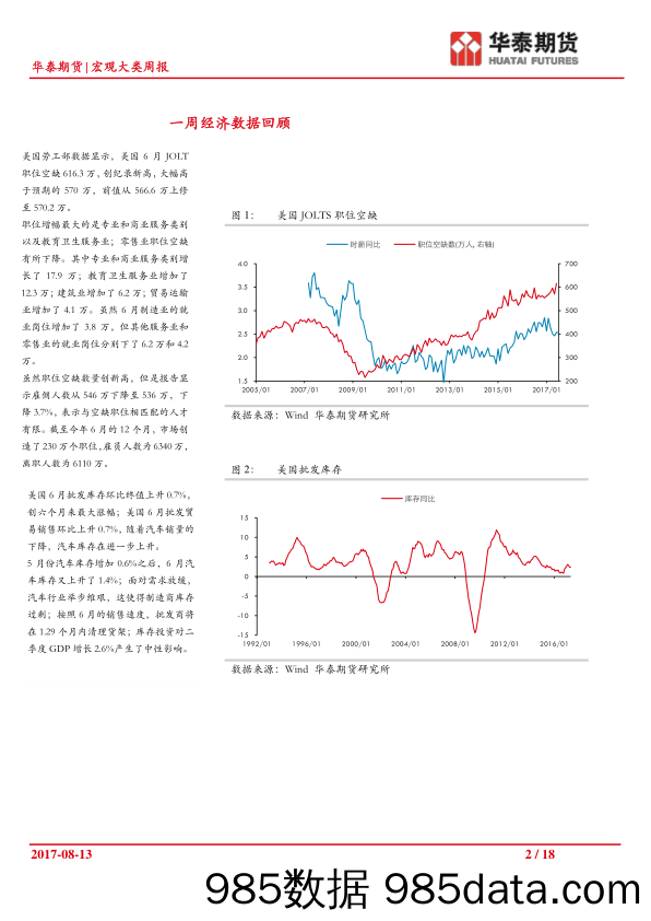 宏观大类周报：当避险情绪“消退”之后_华泰期货插图1