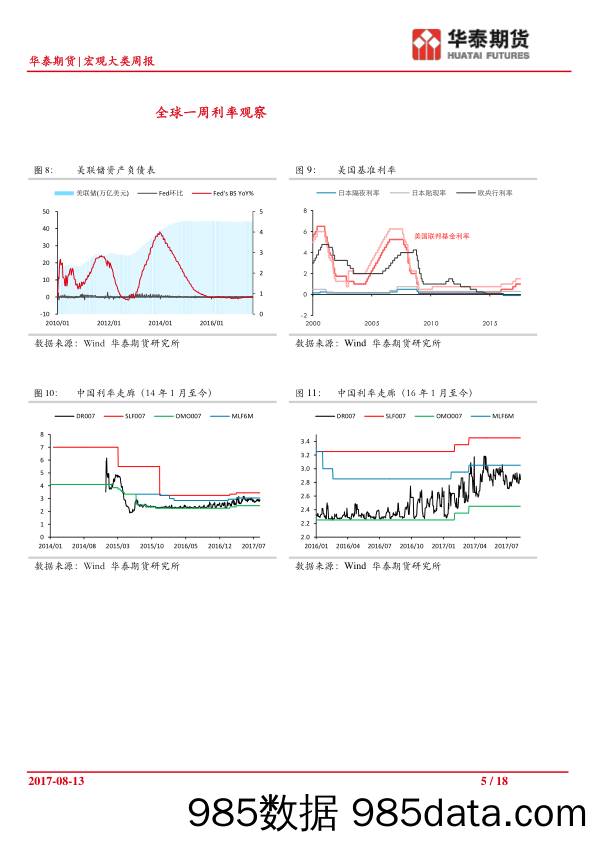 宏观大类周报：当避险情绪“消退”之后_华泰期货插图4