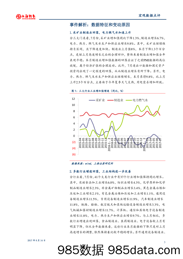 2017年7月宏观数据点评：数据回落表现偏弱 合理波动难持续_上海证券插图2