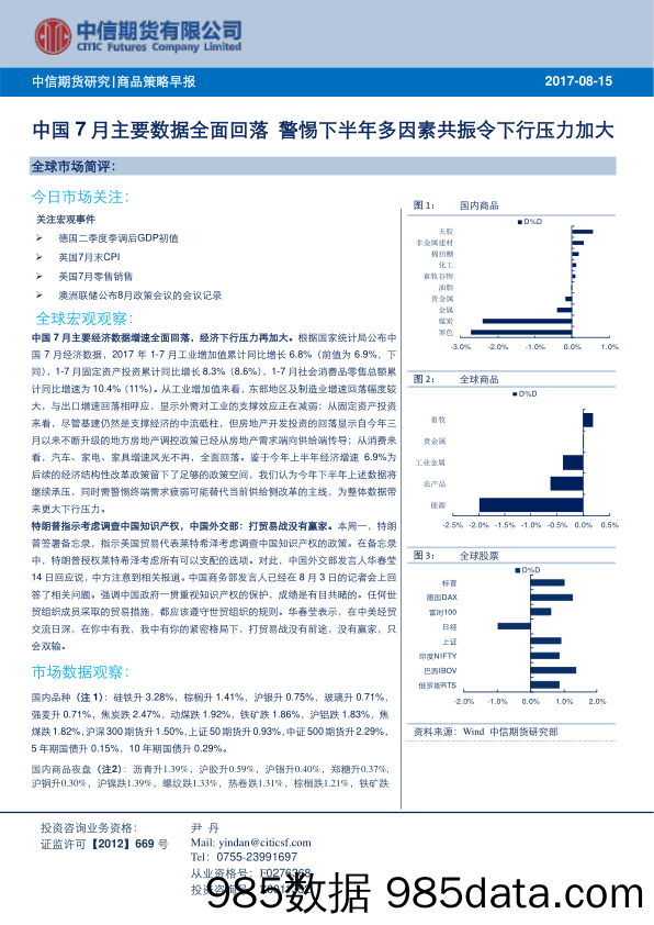 商品策略早报：中国7月主要数据全面回落 警惕下半年多因素共振令下行压力加大_中信期货